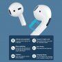WK TWS V4 vezeték nélküli Bluetooth fülhallgató - Apple készülék - fehér