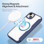 DUX DUCIS Skin X flip cover tok MagSafe -vel - iPhone 15 Plus - sötétkék