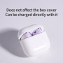 Fejhallgató védőburkolatok AirPods 4-hez - átlátszó