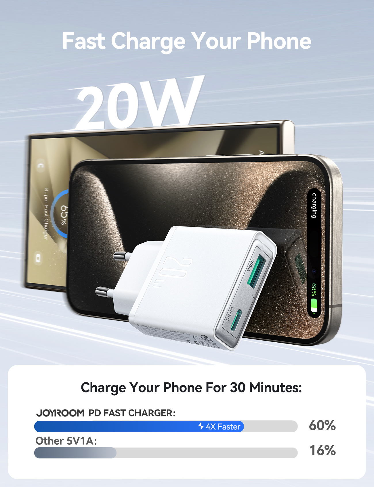 JOYROOM JR-TCF14 gyorstöltő adapter USB-C / USB-A portokkal - 20W - fehér JOYROOM JR-TCF14 gyorstöltő adapter USB-C / USB-A portokkal - 20W - fehér