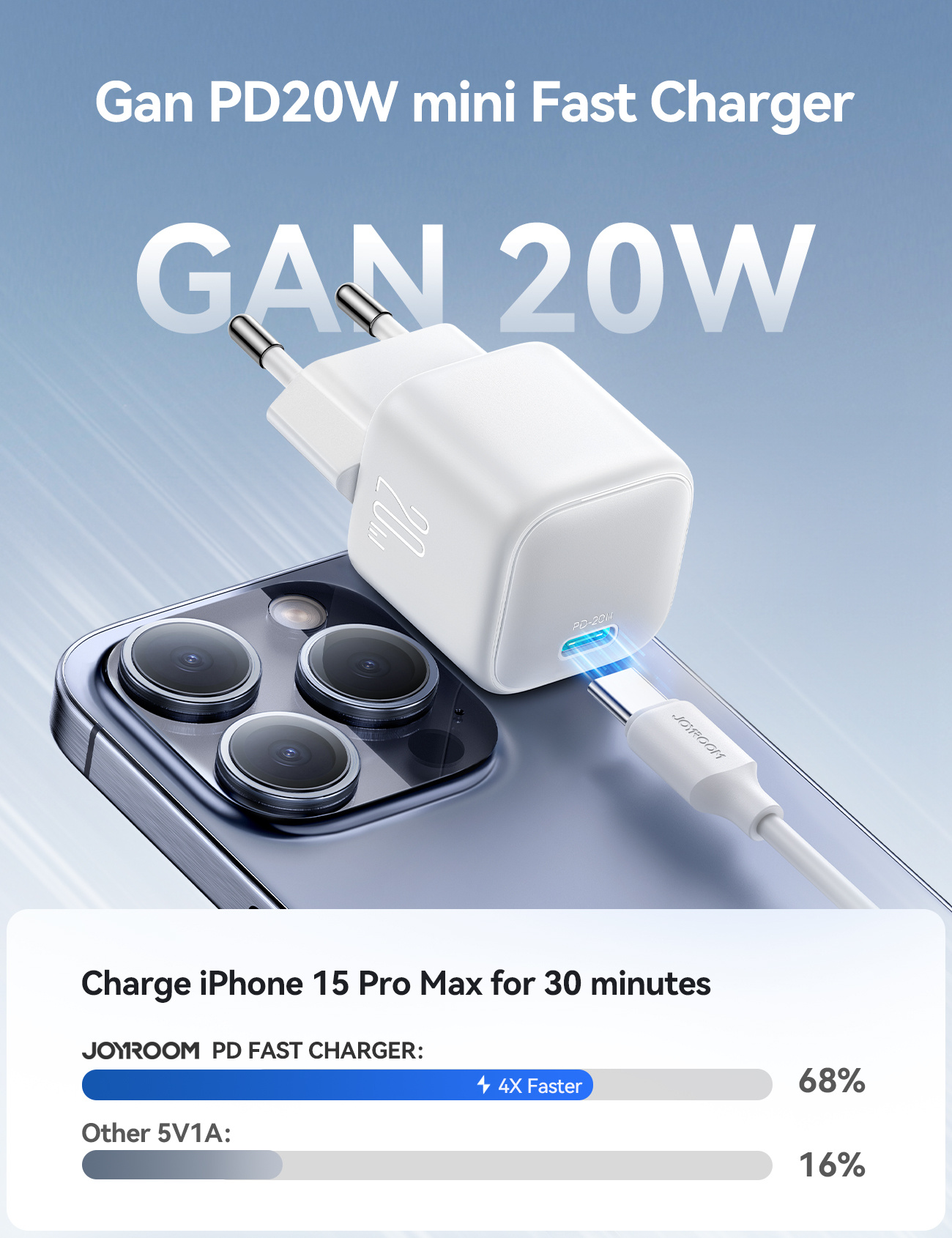 JOYROOM JR-TCG08 gyorstöltő adapter USB-C porttal - 20W - fehér