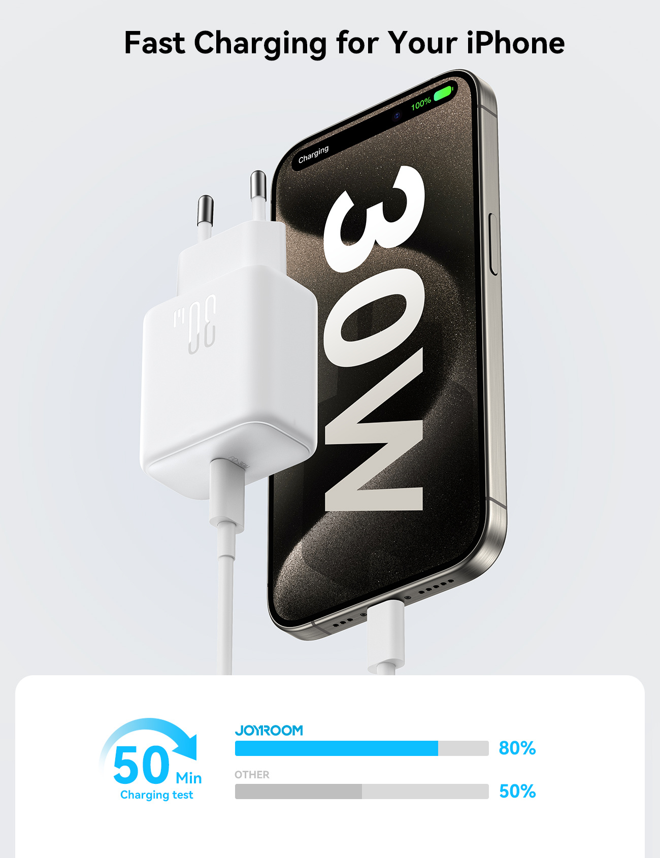 JOYROOM JR-TCF24 gyorstöltő adapter USB-C porttal - 30W - fehér