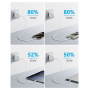 JOYROOM JR-TCF24 gyorstöltő adapter USB-C porttal - 30W - fehér