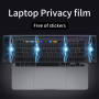 Mágneses Anti-Spy fólia MacBook Pro 16"-hoz (A2141)