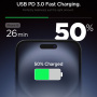 Spigen Essential gyorstöltő adapter USB-C porttal - 20W - fehér