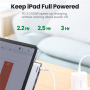 UGREEN CM424 5 az 1-ben hub - HDMI / 3,5 mm jack / USB-C / 2x USB-A - USB-C - szürke