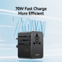 USAMS CC310 univerzális utazó adapter 3x USB-C / 2x USB-A porttal és kihúzható dugókkal - 70W - fekete