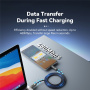 ESSAGER Dazzling fonott töltő- és adatkábel - USB-C - USB-C - 1 m - fekete