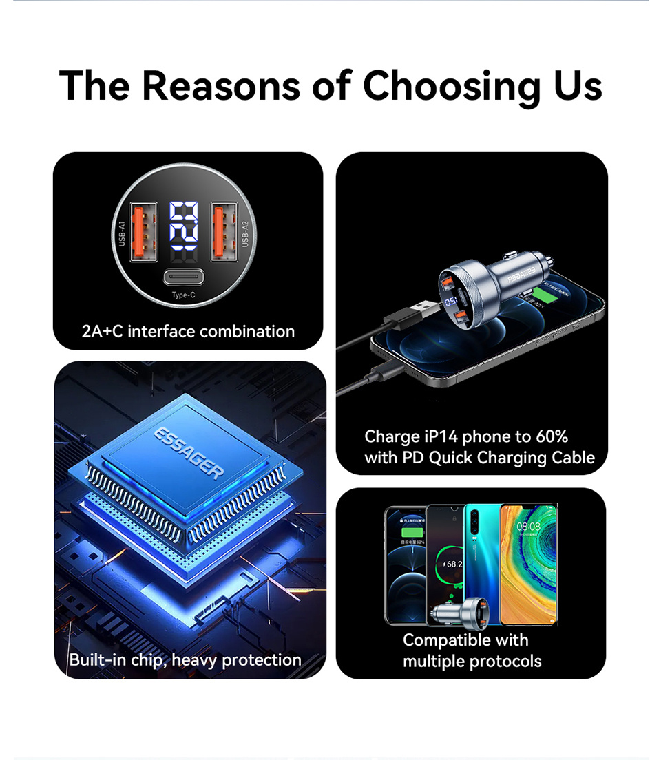 ESSAGER ES-CC10 autós töltő kijelzővel és USB-C / 2x USB-A portokkal - 80W - szürke ESSAGER ES-CC10 autós töltő kijelzővel és USB-C / 2x USB-A portokkal - 80W - szürke