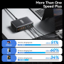ESSAGER YMX-320W GaN gyorstöltő adapter 4x USB-C / 4x USB-A porttal - 320W - fekete