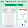 Csere töltőtok USB-C csatlakozóval AirPods 1 / 2 - fehér