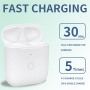 Csere töltőtok USB-C csatlakozóval AirPods 1 / 2 - fehér
