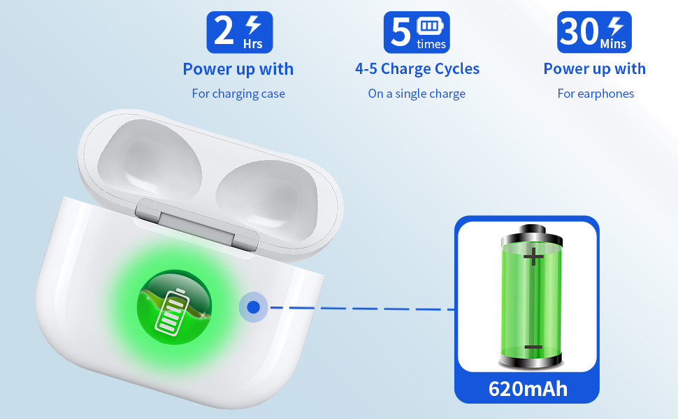 Pótalkatrész töltőtok Lightning csatlakozóval AirPods 3-hoz - fehér