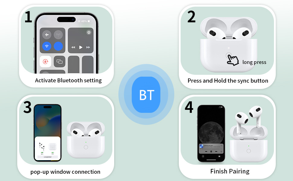 Csere töltőtok USB-C csatlakozóval AirPods 3-hoz - fehér