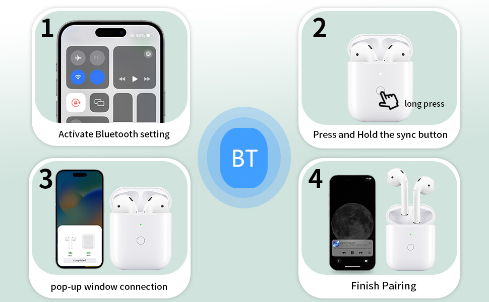 Csere töltőtok USB-C csatlakozóval AirPods 1 / 2 - fehér