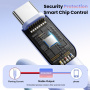ESSAGER ES-X73 szövetbevonatú töltő- és adatkábel - USB-C - USB-C - 1 m - menta lila