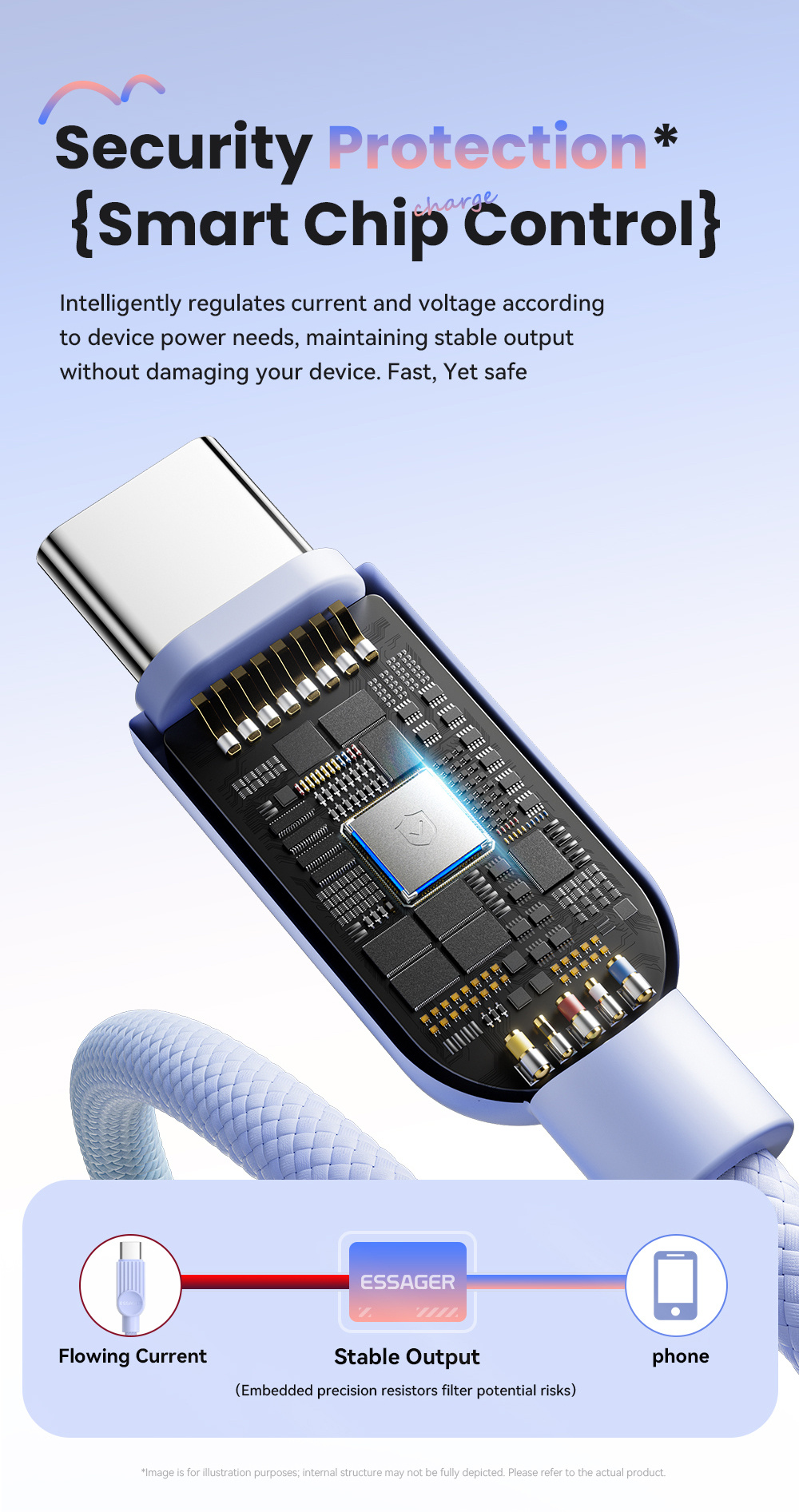 ESSAGER ES-X73 szövött töltő- és adatkábel - USB-A - USB-C - 2 m - mentol-lila