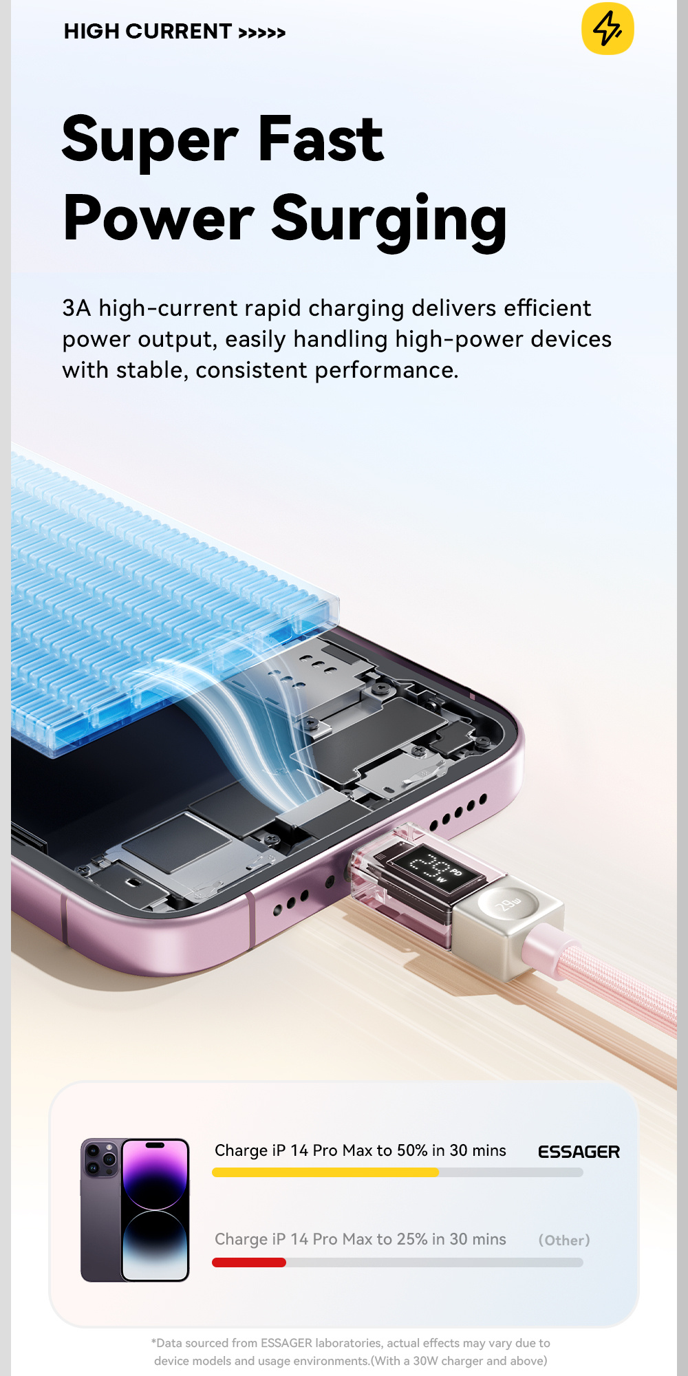 ESSAGER Crystal Clear fonott USB-C - Lightning kábel - 1 m - kék-lila