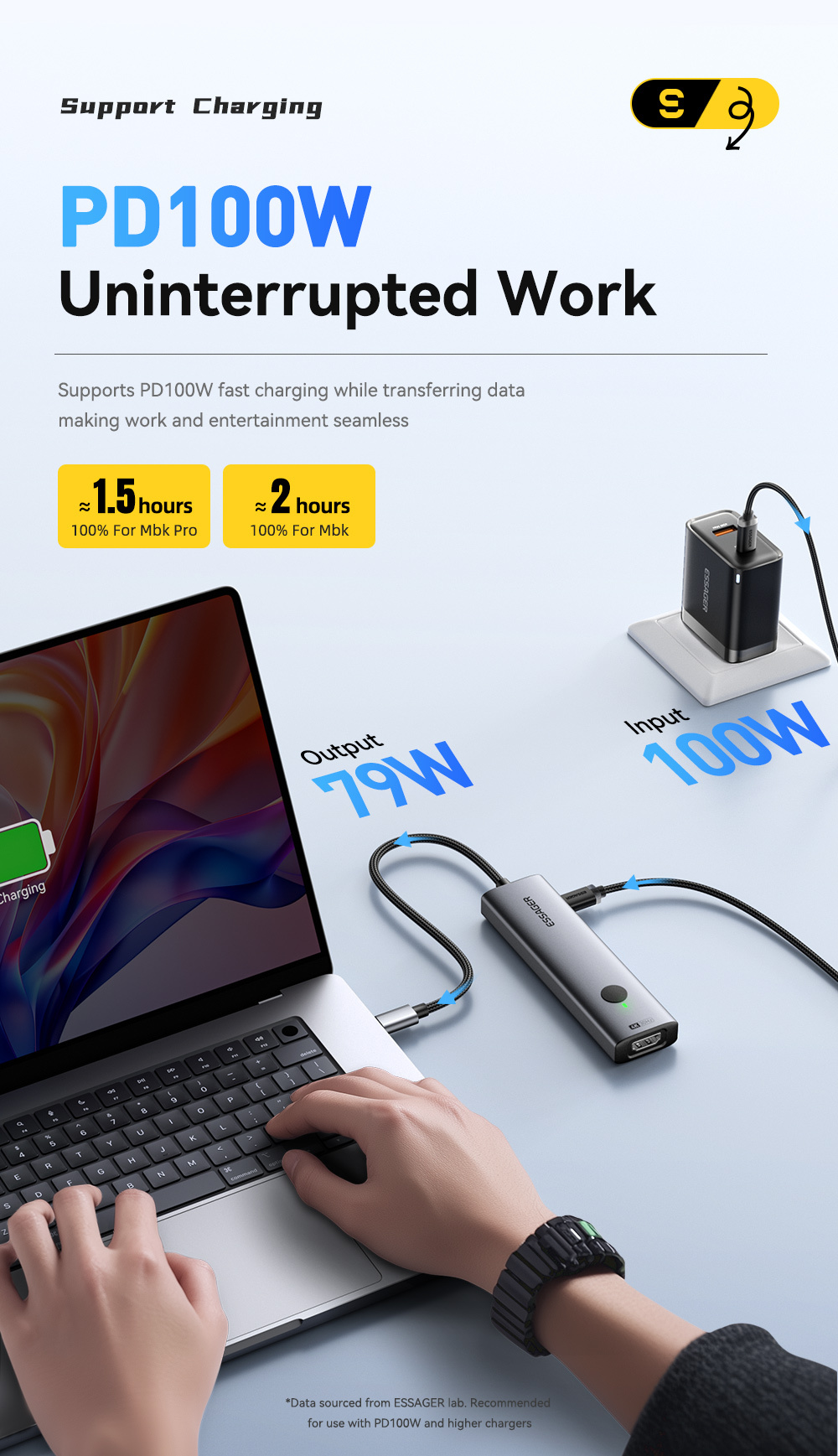 ESSAGER ES-HB03 7 az 1-ben hub - SD / TF kártya slot / HDMI / 2x USB-C / 2x USB-A - USB-C - sötétszürke