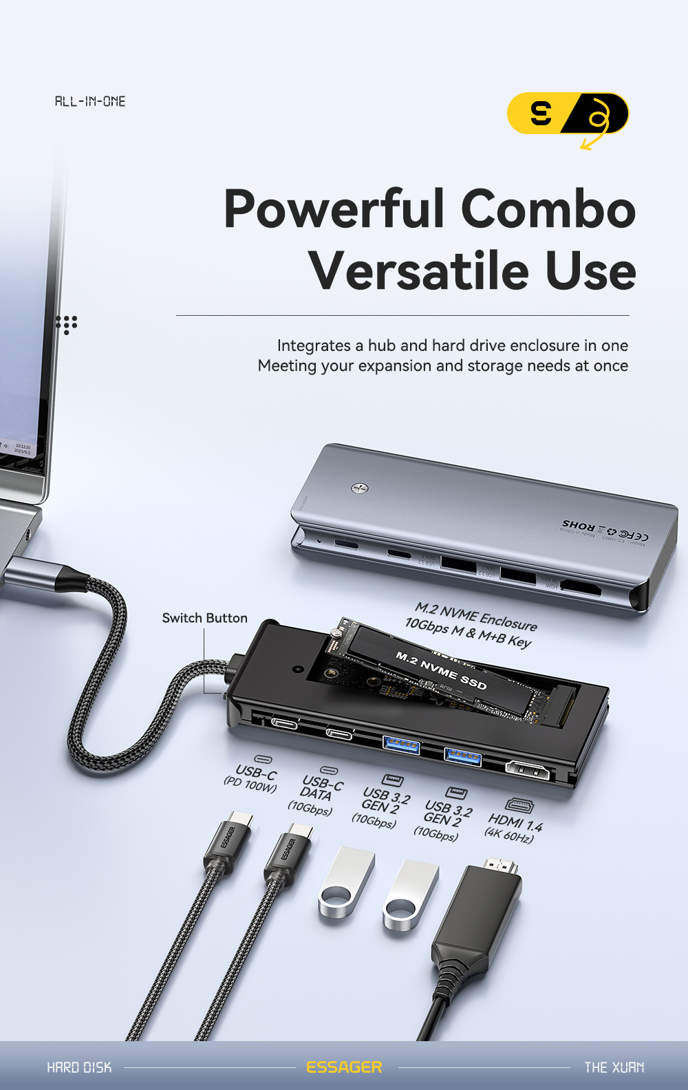 ESSAGER ES-HB01 6 az 1-ben hub - SSD / HDMI / 2x USB-C / 2x USB-A - USB-C - sötétszürke