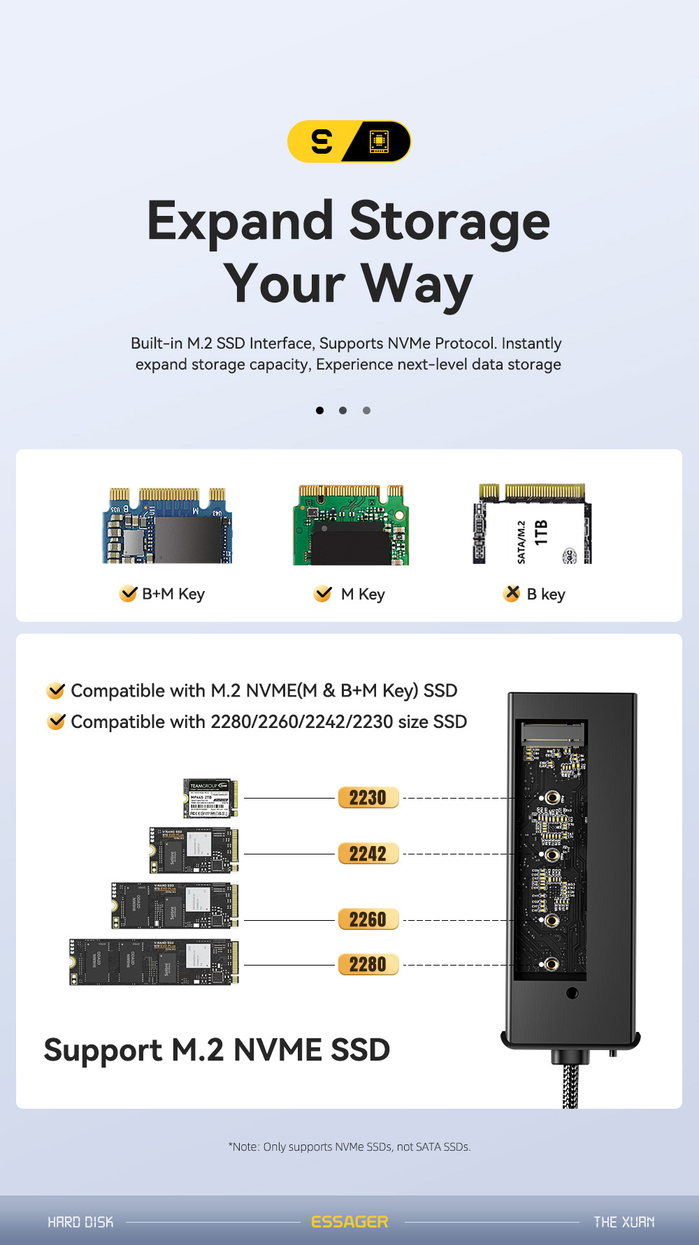 ESSAGER ES-HB01 6 az 1-ben hub - SSD / HDMI / 2x USB-C / 2x USB-A - USB-C - sötétszürke