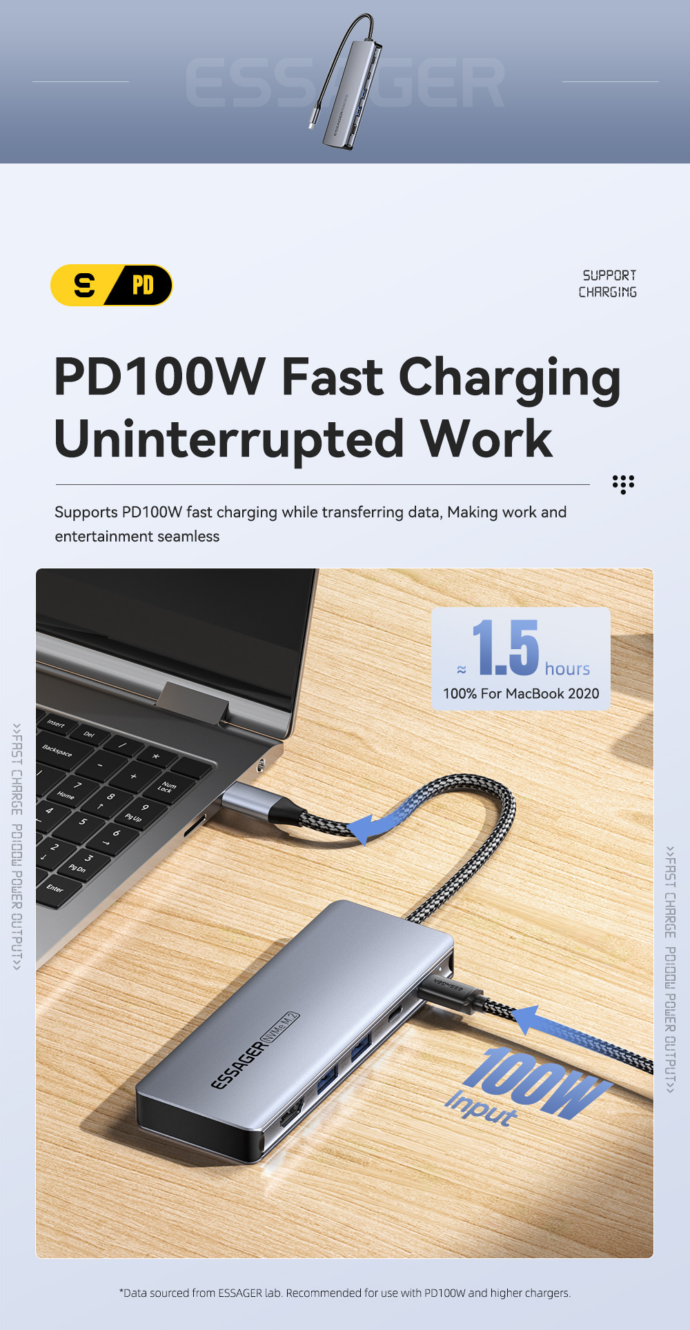 ESSAGER ES-HB01 6 az 1-ben hub - SSD / HDMI / 2x USB-C / 2x USB-A - USB-C - sötétszürke