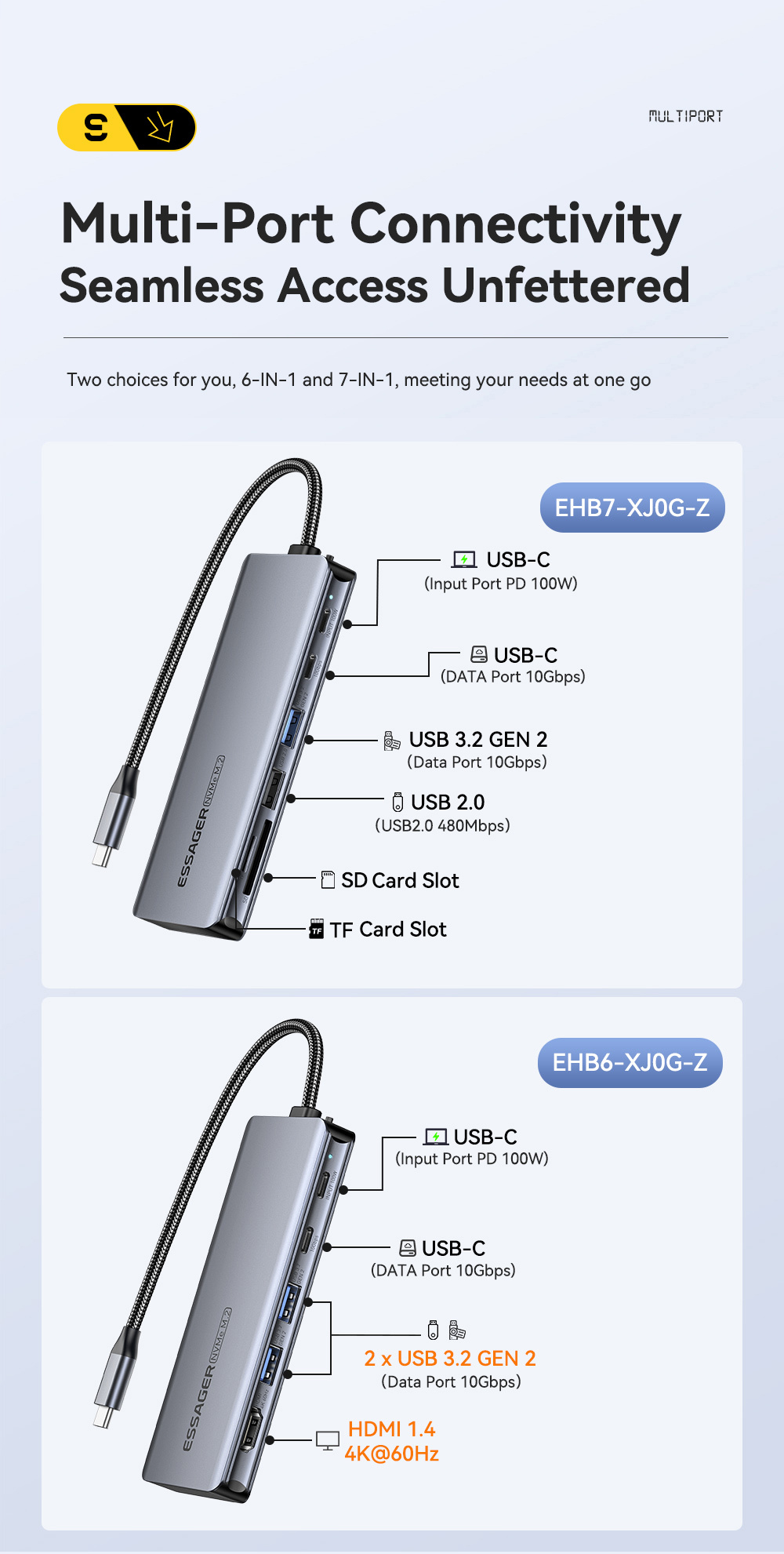 ESSAGER ES-HB01 6 az 1-ben hub - SSD / HDMI / 2x USB-C / 2x USB-A - USB-C - sötétszürke