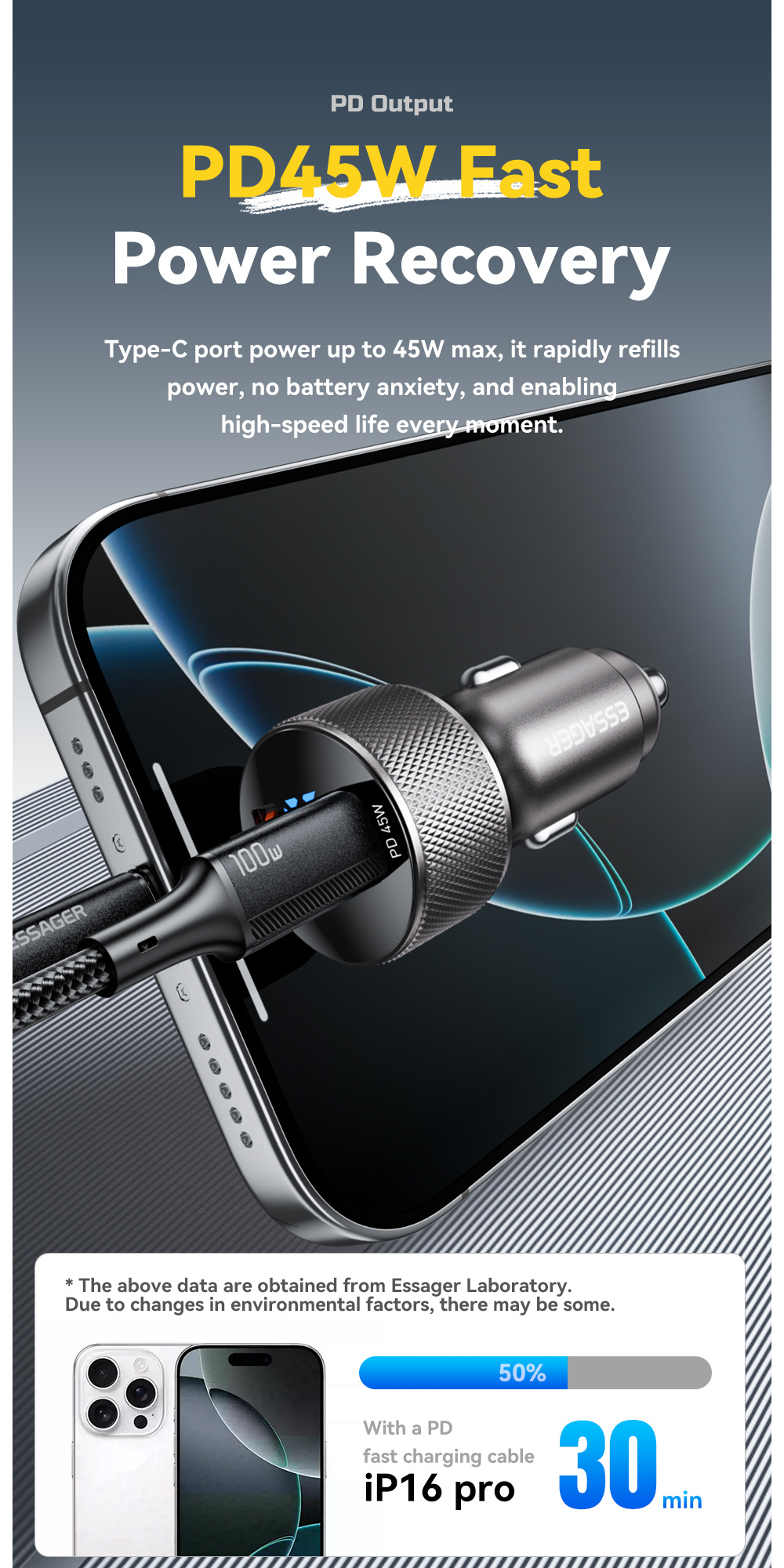 ESSAGER ES-CC21 autós töltő USB-C / USB-A portokkal - 45W - fekete