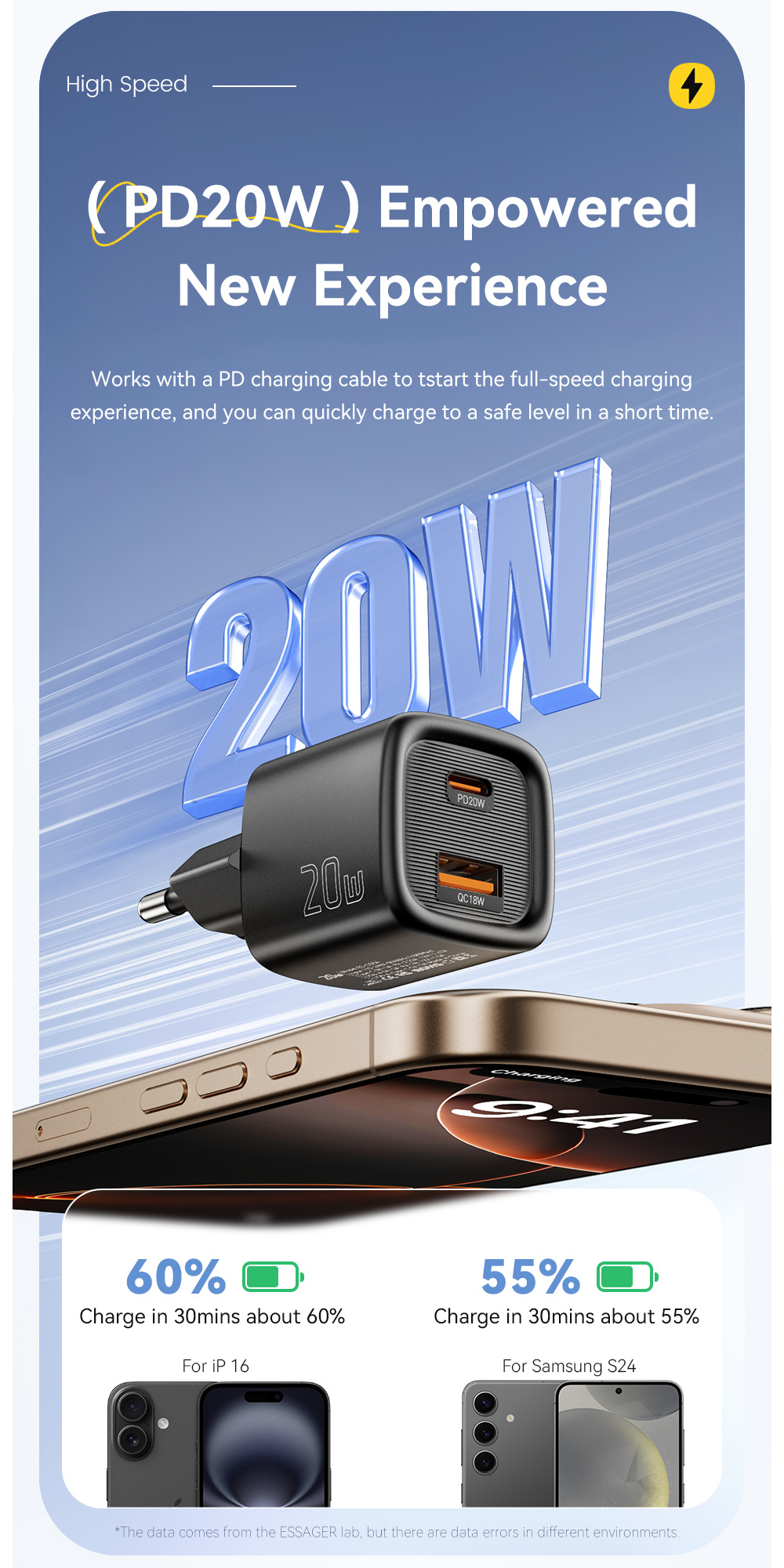 ESSAGER ES-CD54 mini gyorstöltő adapter USB-C / USB-A portokkal - 20W - fehér
