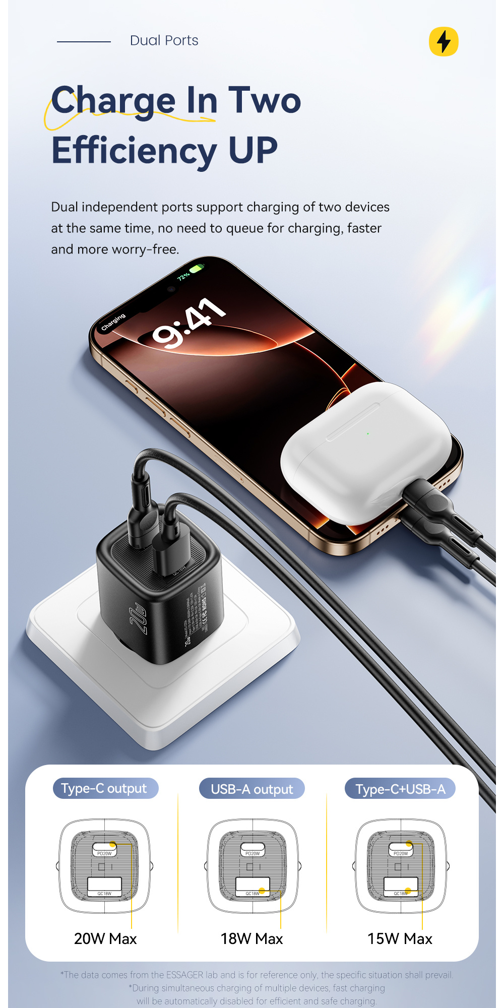 ESSAGER ES-CD54 mini gyorstöltő adapter USB-C / USB-A portokkal - 20W - fehér