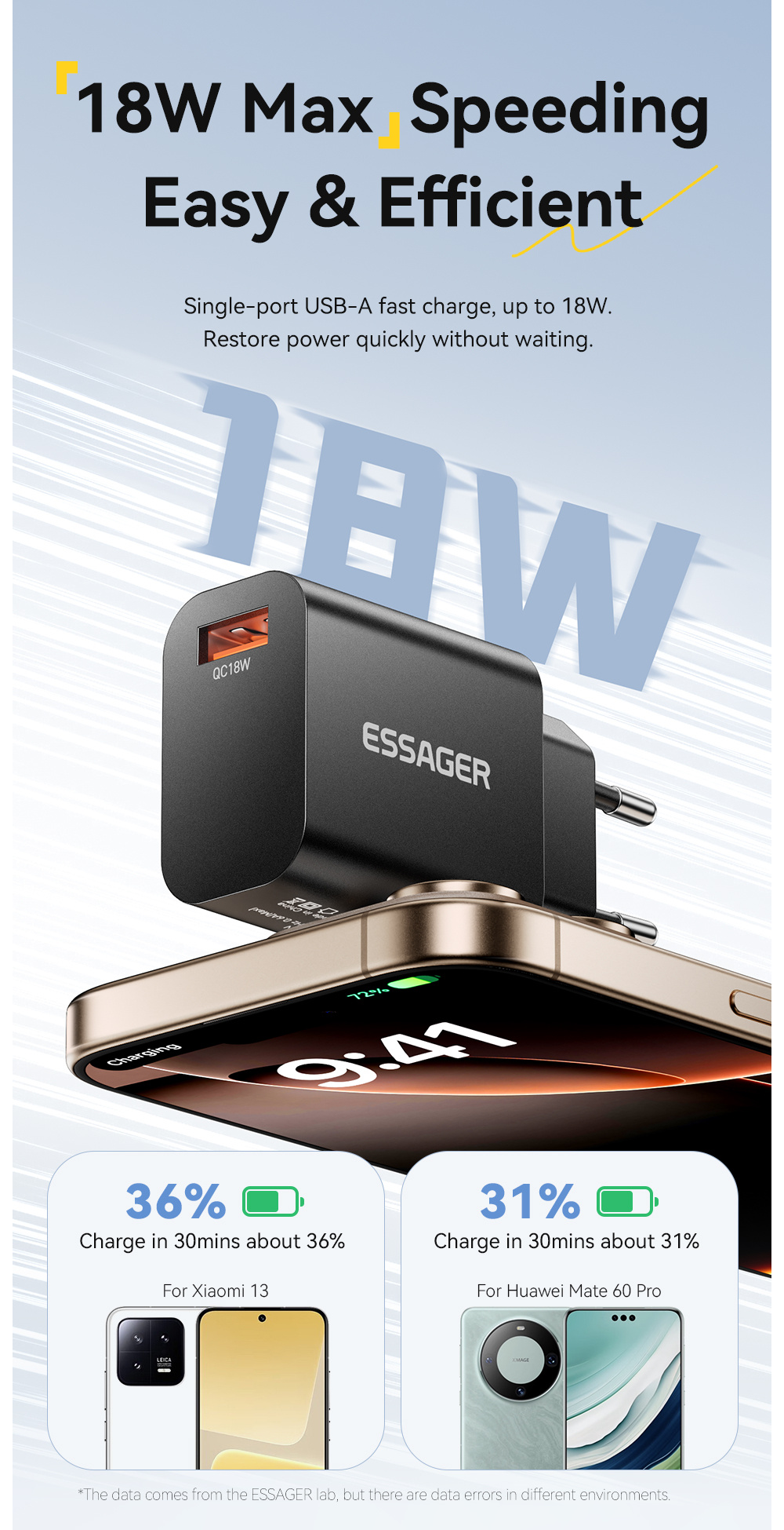 ESSAGER S9 GaN gyorstöltő adapter USB-A porttal - 18W - fekete