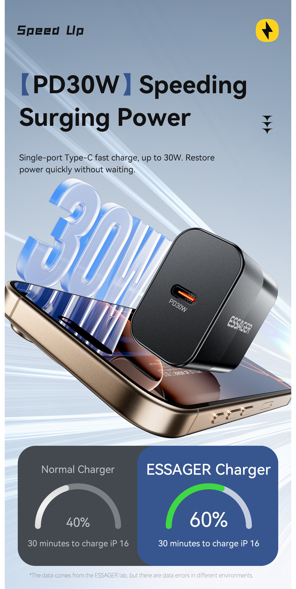 ESSAGER X9 GaN gyorstöltő adapter USB-C porttal - 30W - fekete