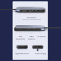 UGREEN 9 az 1-ben hub - SD / TF kártya slot / RJ45 / Display Port / HDMI / VGA / USB-C / 2x USB-A - USB-C - szürke