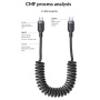 Yesido CA205 spirál töltő- és adatkábel - USB-C - USB-C - 1,2 m - fekete