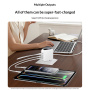 Yesido YC114 GaN gyorstöltő töltő adapter kijelzővel és 2x USB-C / USB-A porttal - 140W - fehér