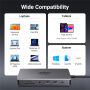 UGREEN 15965 11 az 1-ben hub - SD / TF kártya slot / RJ45 / 2x HDMI / 3,5 mm jack / 2x USB-C / 3x USB-A - USB-C MacBookhoz - szürke