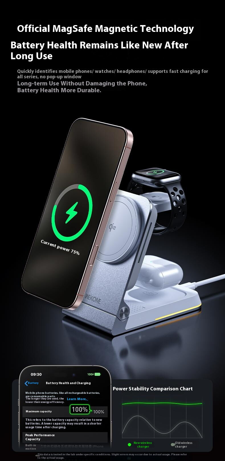 WEKOME WP-U180 Qi2 3 az 1-ben összecsukható mágneses vezeték nélküli állvány iPhone / Apple Watch / AirPods készülékekhez - 15W - szürke