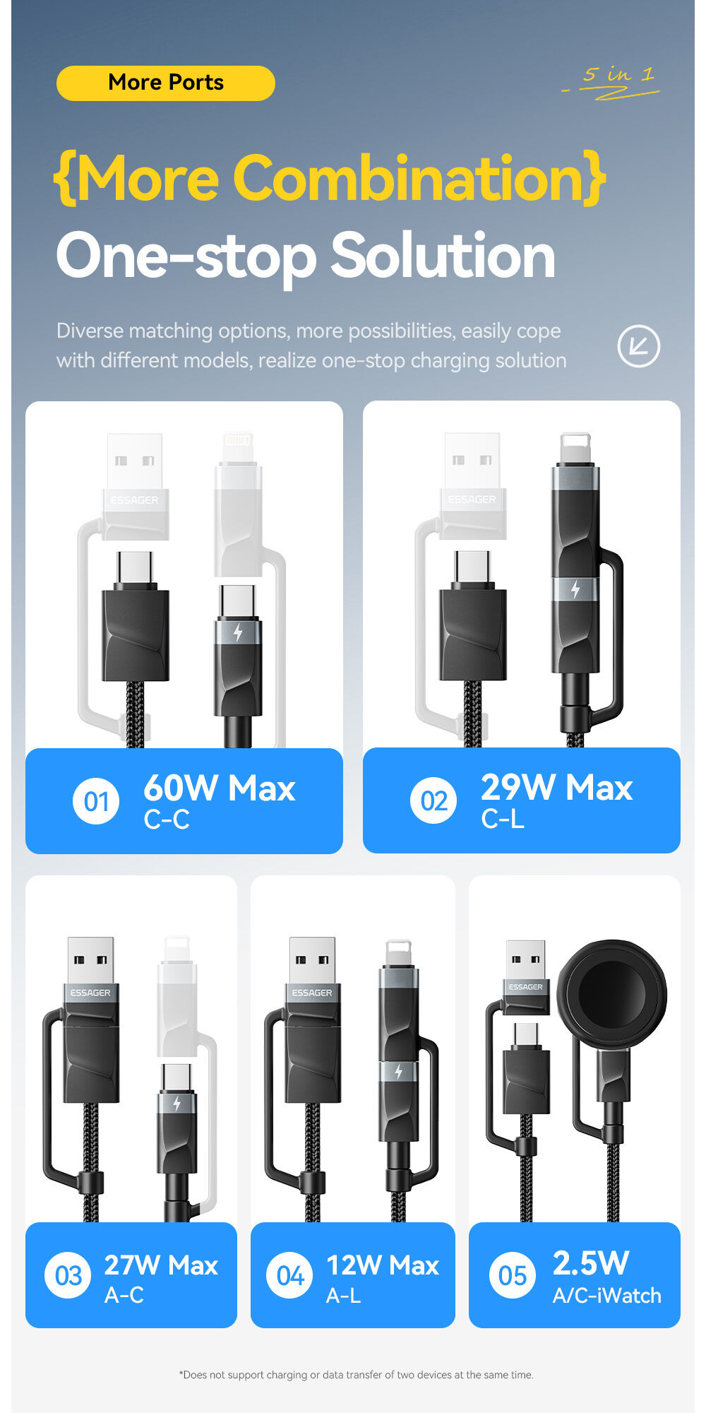 ESSAGER 3 az 1-ben univerzális fonott töltő- és adatkábel - USB-C / USB-A - mágneses korong / USB-C / Lightning - 1 m - fekete