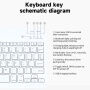 Csillogó behajtható tok billentyűzettel és Apple Pencil tartóval iPad 10,9" (2022) / 11" (2025) készülékhez - fekete