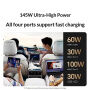 UGREEN EC604 autós töltő készlet 2x USB-C / USB-A porttal és visszahúzható USB-C Kábel - 145W - 70 cm - szürke