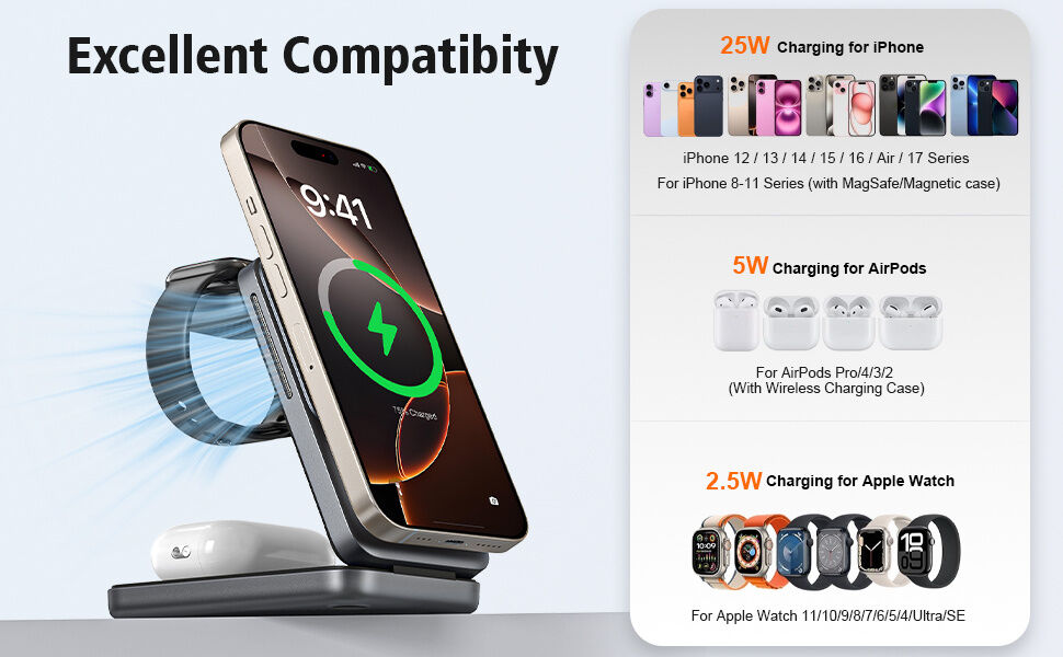 Q29 Qi2.2 3v1 összecsukható mágneses Vezeték nélküli Állvány iPhone / Apple Watch / AirPods készülékekhez - 25W - szürke