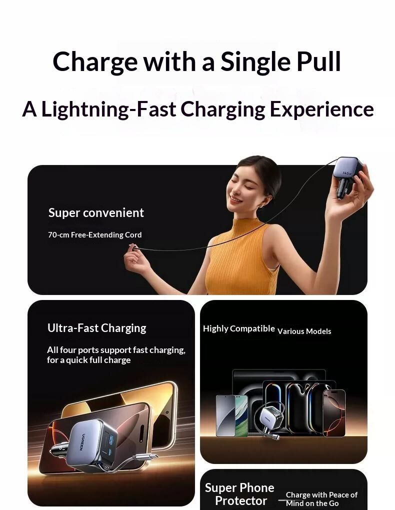 UGREEN EC604 autós töltő készlet 2x USB-C / USB-A porttal és visszahúzható USB-C Kábel - 145W - 70 cm - szürke