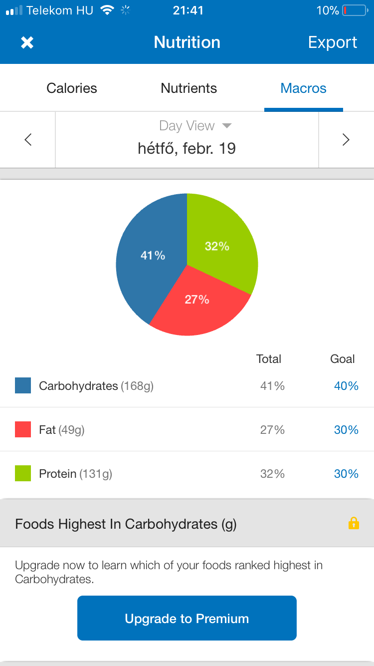 iPhone - MyFitnessPal