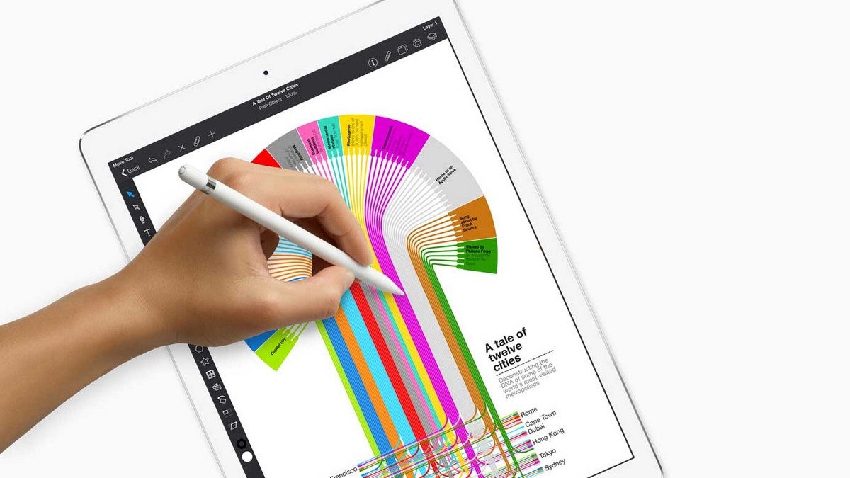 iPad a 6. generáció (2018)