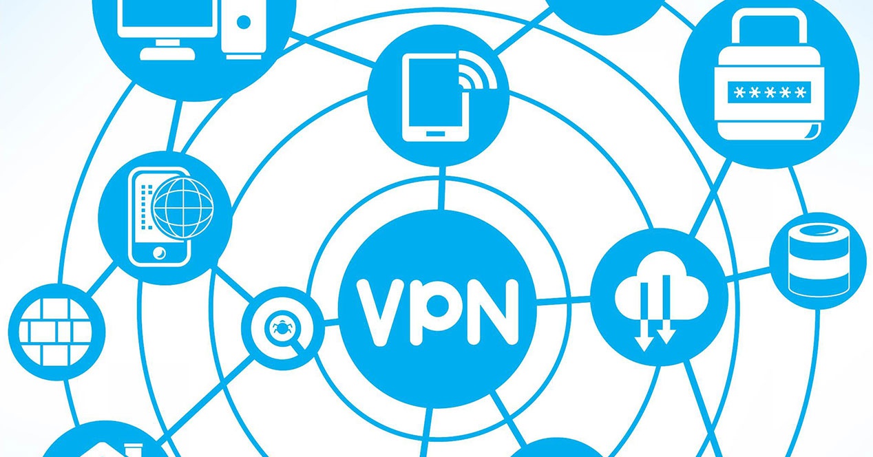 Egyszerű lépések a VPN konfigurálásához